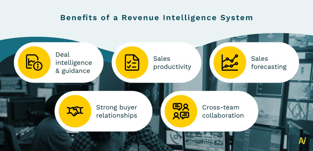 what is revenue intelligence