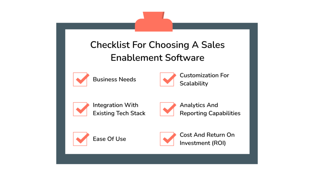 sales enablement software