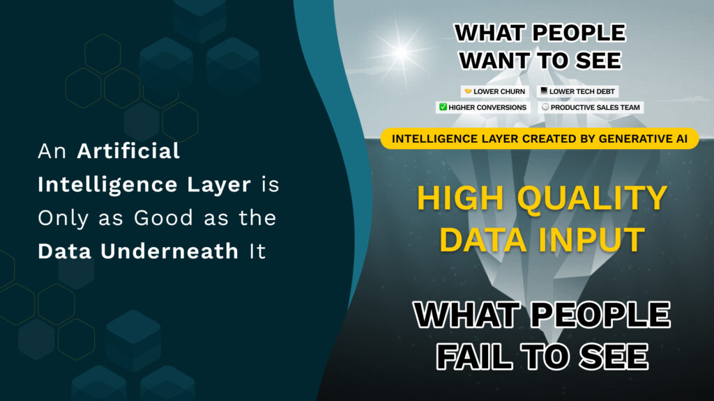 intelligence layer