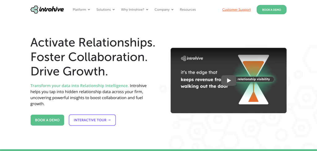 Introhive