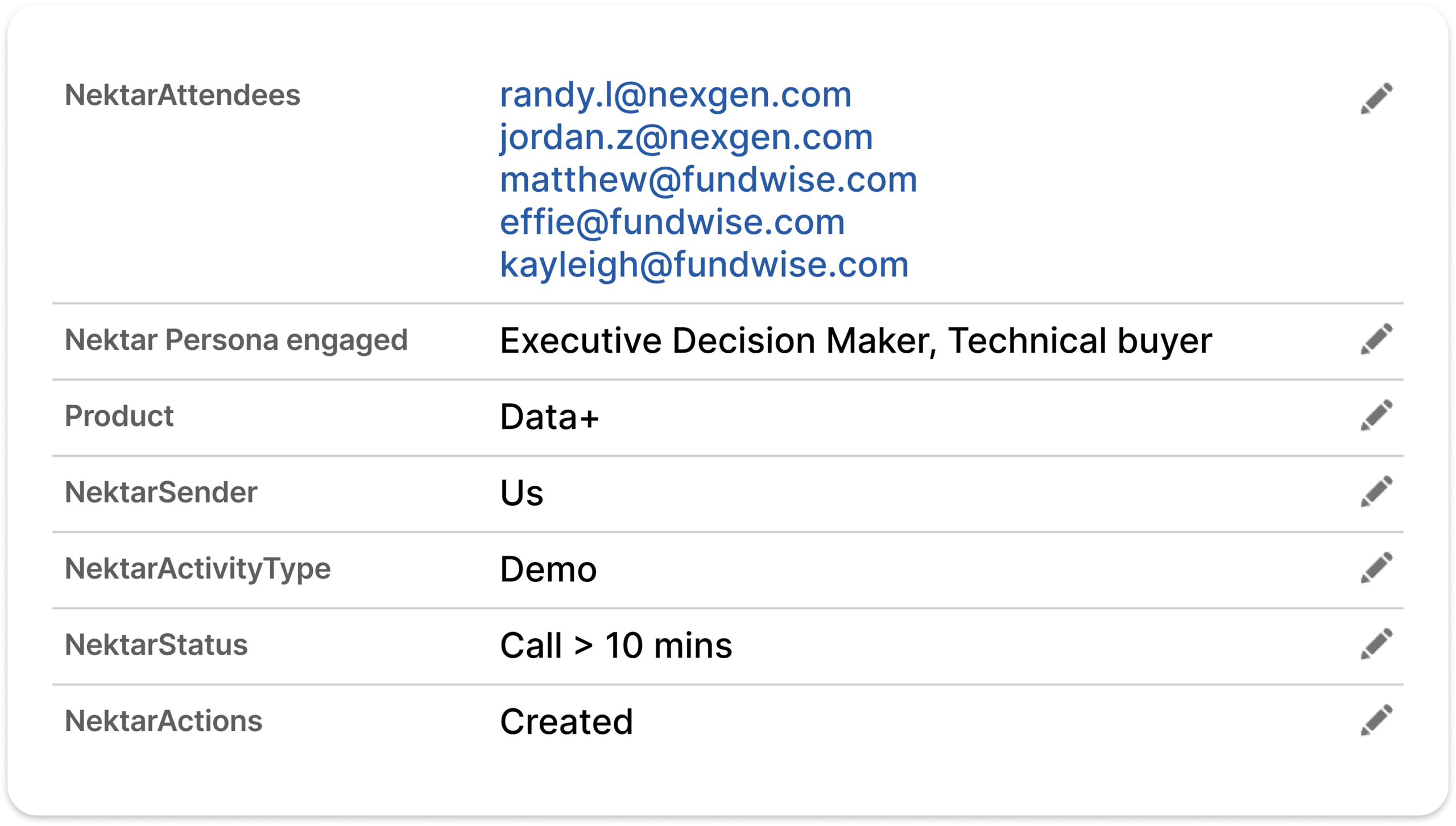 Capture meeting summary