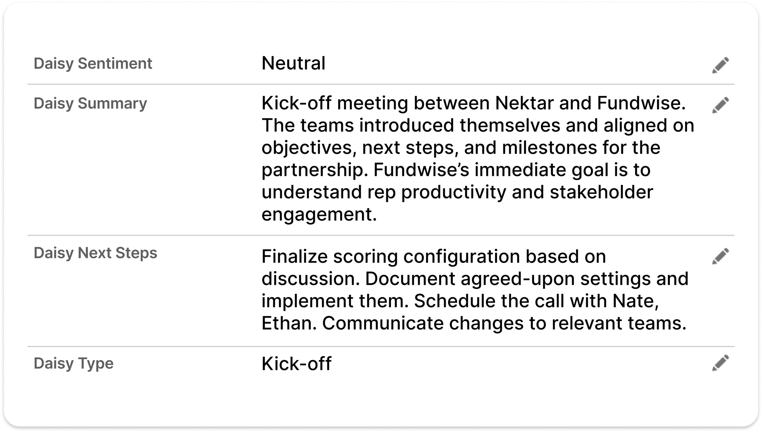 Leverage Nektar's AI Agent Daisy