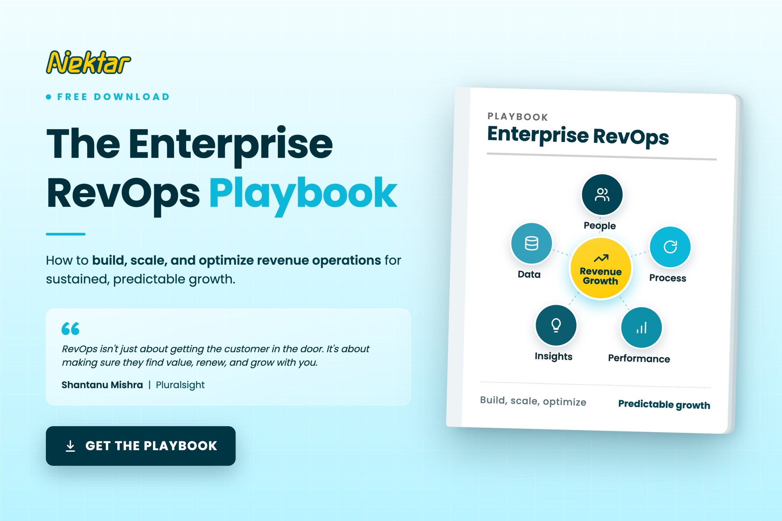 Enterprise revops playbook thumbnail