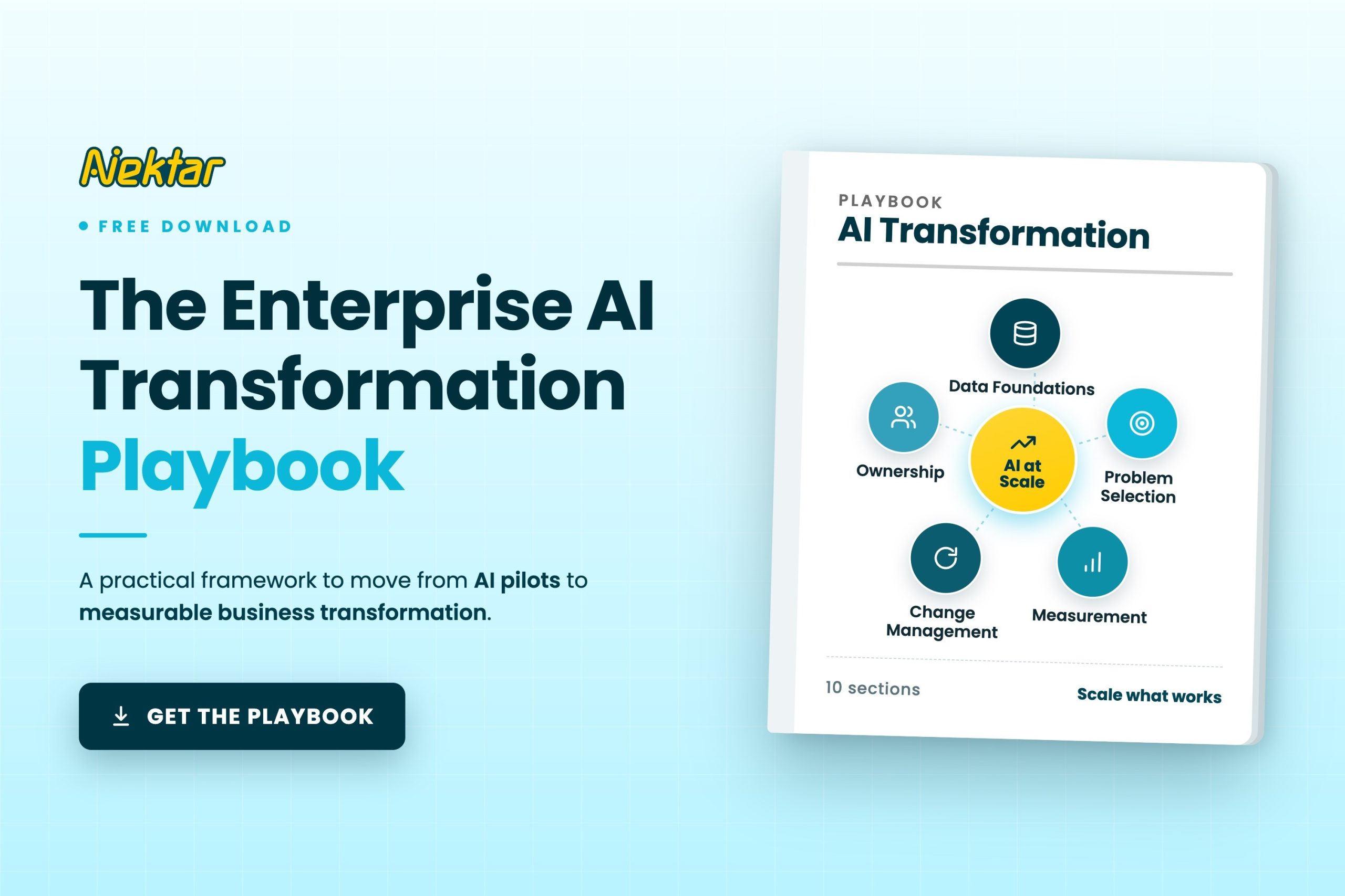 Enterprise AI Transformation